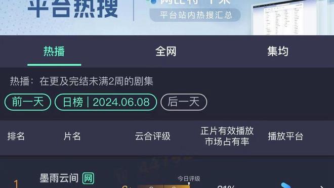 手感不佳！特雷-杨全场三分10中3 得到24分3板9助4抢断